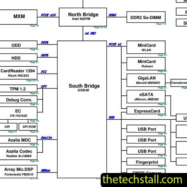 ASUS X55SV MB W_TV R2.0 Schematic Diagram