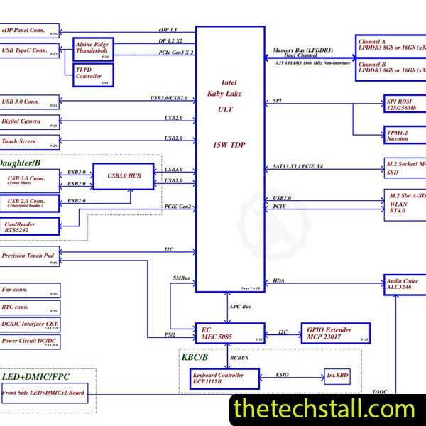 DELL XPS 13 9360 LA-D841P Schematic Diagram