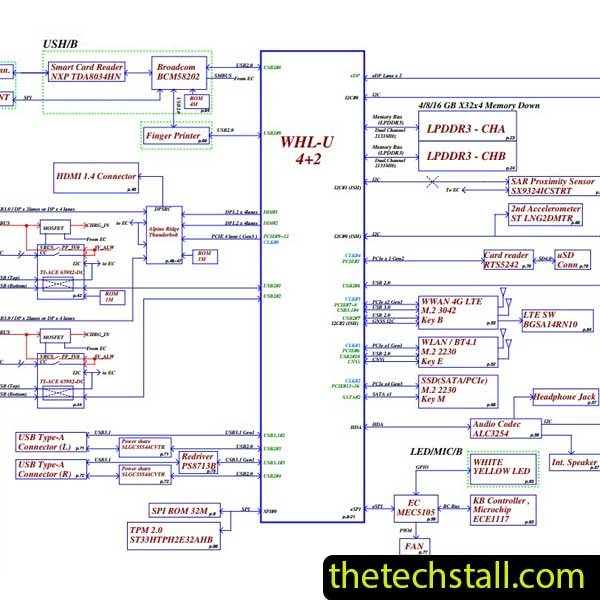 Dell Latitude 7400 LA-G441P Rev1.0 Schematic Diagram