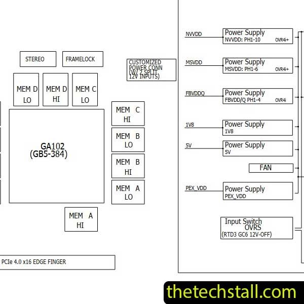 GeForce RTX 3080 GA102 GF PG133 A03 RevA Schematic Diagram