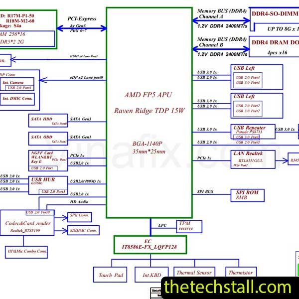 Lenovo IdeaPad 330-15AR NM-B681 Rev 1.0 Schematic Diagram