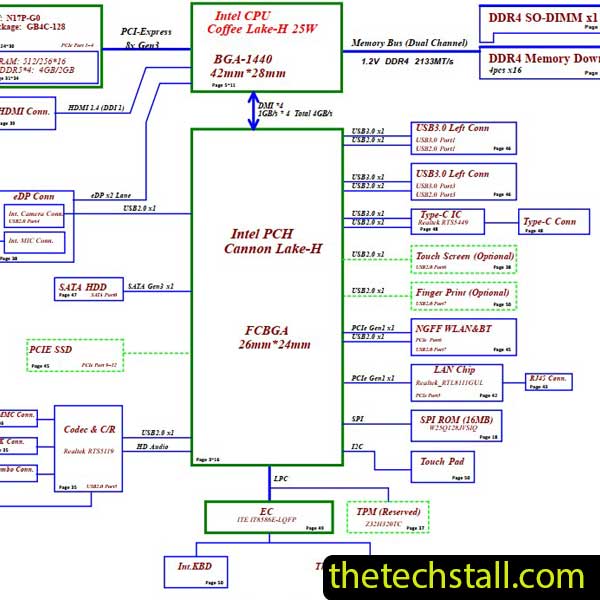 Lenovo Ideapad 330-17ICH NM-B671 Rev1.0 Schematic Diagram