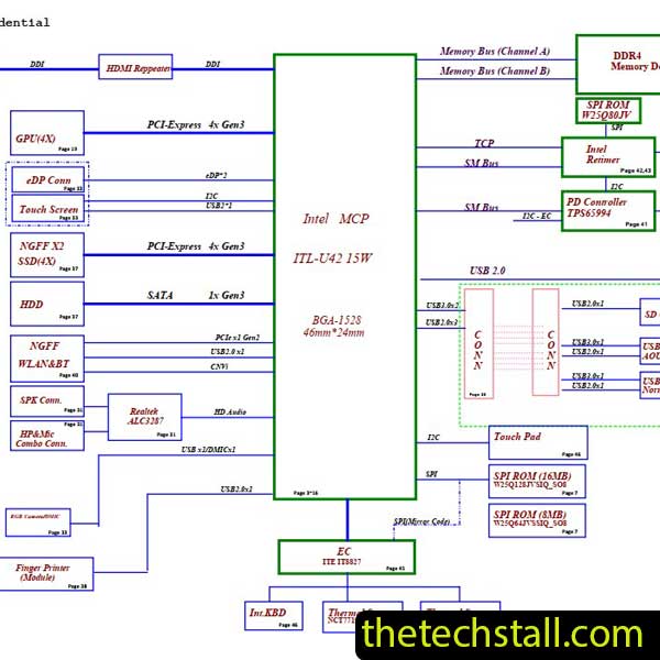Lenovo Ideapad 5-15il05 NM-C681 Rev01 Schematic Diagram