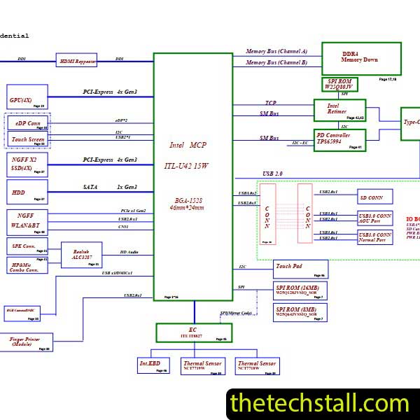 Lenovo Ideapad 5 15ITL05 NM-A211 Schematic Diagram
