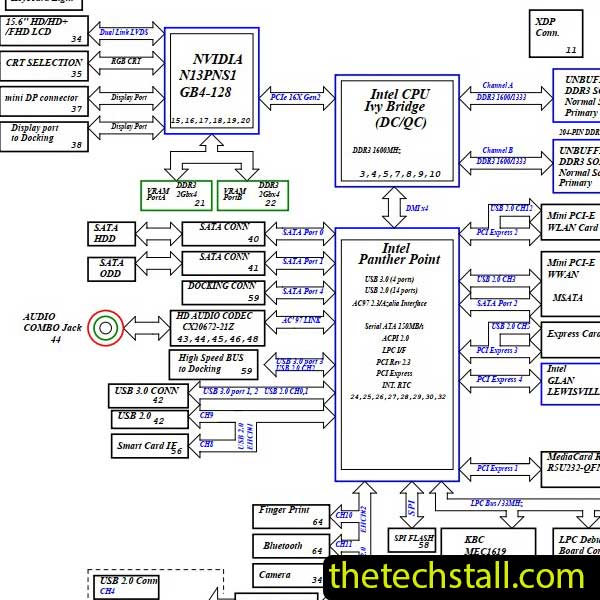 Lenovo ThinkPad T530 11222-SA Kendo-4 Schematic Diagram