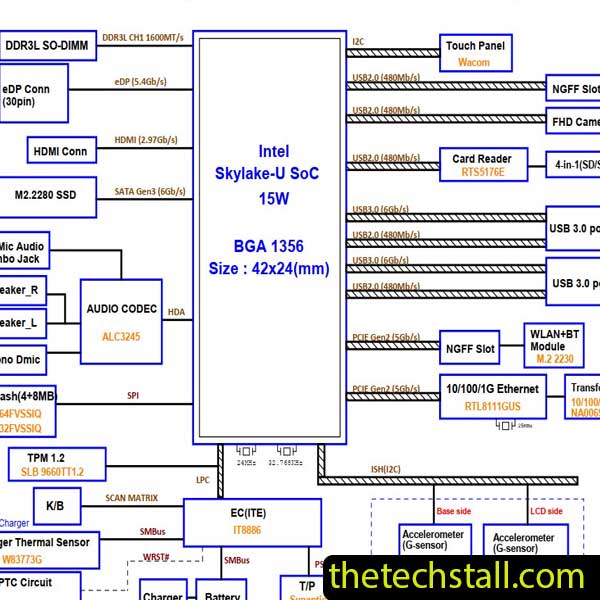 Lenovo ThinkPad Yoga 11e LI8 DA0LI8MB6F0 Rev 1A Schematic Diagram