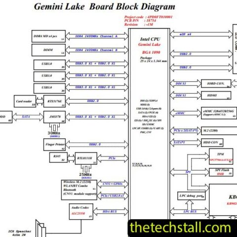 ACER ASPIRE 3 A314-33 18754-1M Schematic Diagram