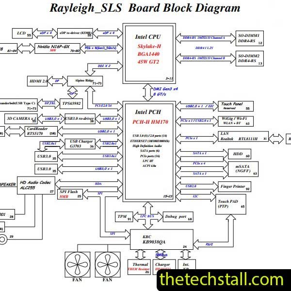 ACER Aspire VN7-592G Rayleigh SLS 15292-1 Schematic Diagram