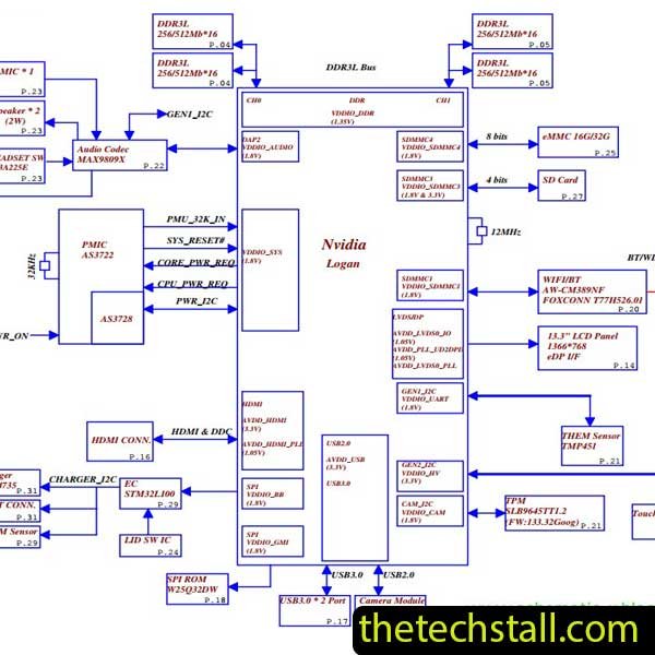 ACER CHROMEBOOK 13 LA-B551P Z3ENN REV 1.0 Schematic Diagram