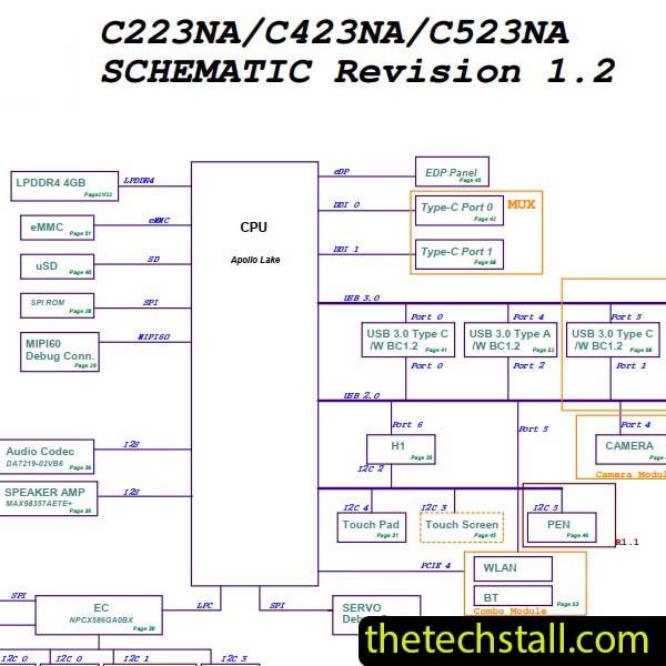 ASUS Chromebook C423NA Rev 1.2 Schematic Diagram