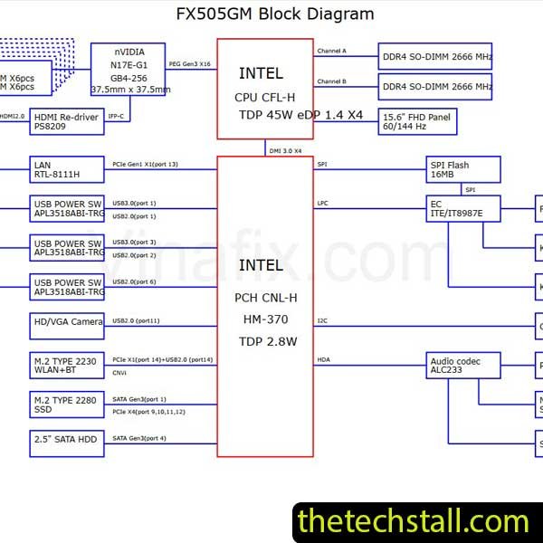 ASUS FX505GD FX505GM2.0 schematic Diagram