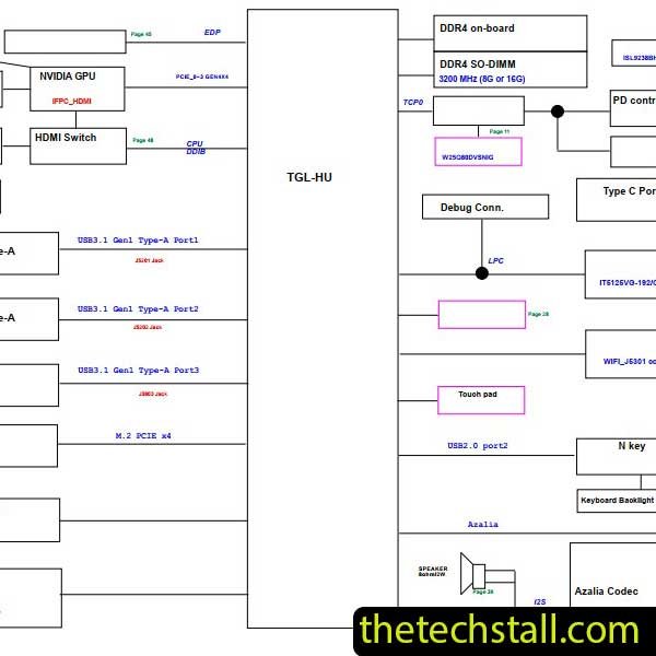 ASUS FX516R Schematic Diagram