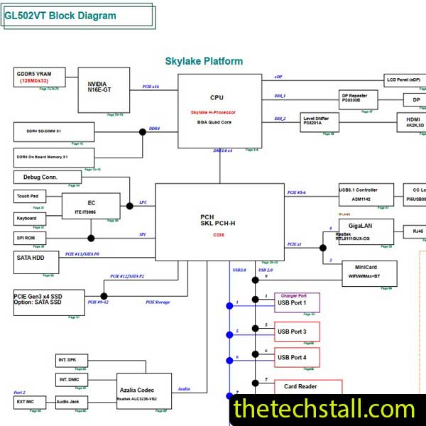 ASUS ROG GL502VT REV2.0 Schematic Diagram