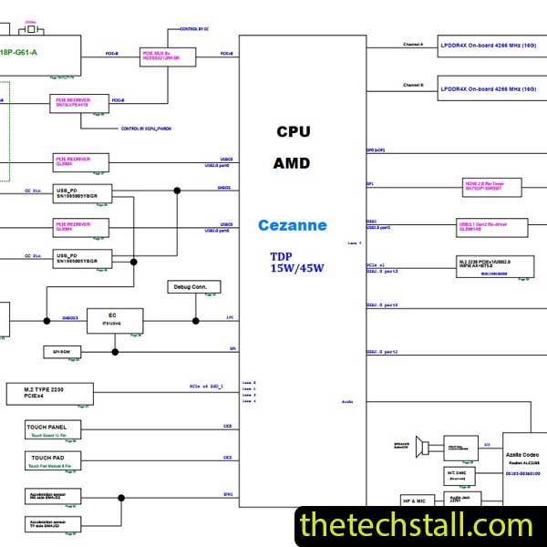 ASUS ROG GV301QC REV2.1 Schematic Diagram