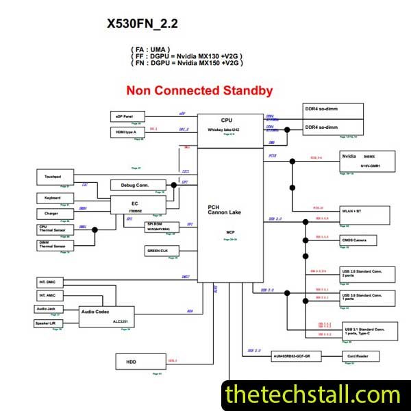 ASUS X530FN REV 2.2 Schematic Diagram