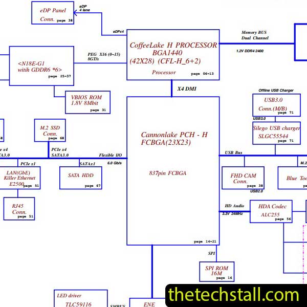 Acer AN515-54 LA-H431P Rev.1.0 Schematic Diagram