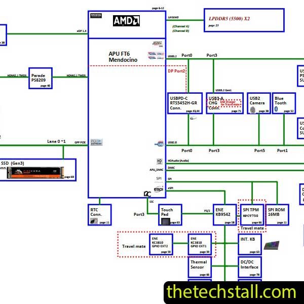 Acer Aspire A315-24PR28B LA-M611P R1A Schematic Diagram