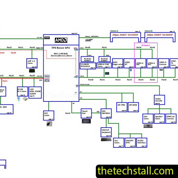 Acer Nitro 5 AN515-44 FH51S LA-K181P Rev 1.0 Schematic Diagram