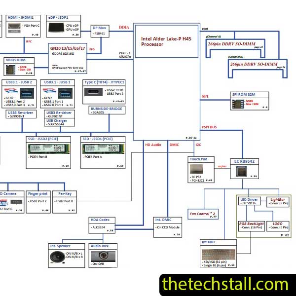 Acer Predator Helios 300 LA-L992P Rev1B Schematic Diagram