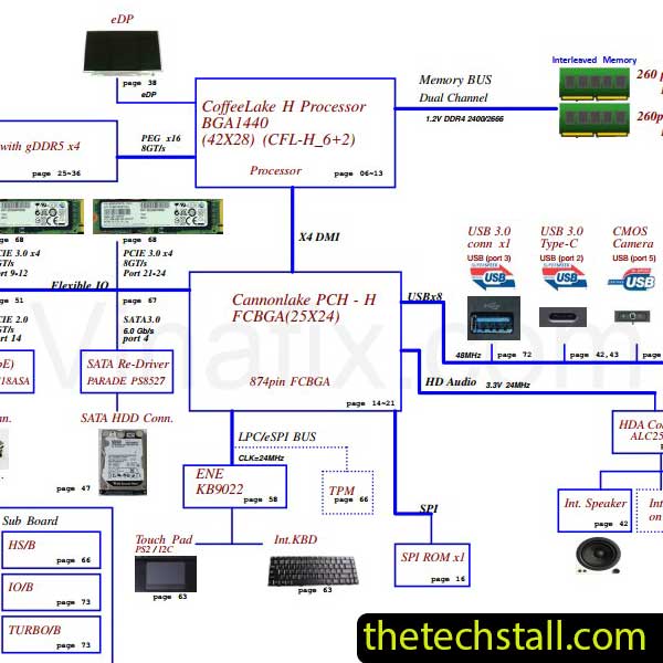 Acer Predator Triton 300 PT315-51 FH58F LA-J251P 1.0 Schematic Diagram