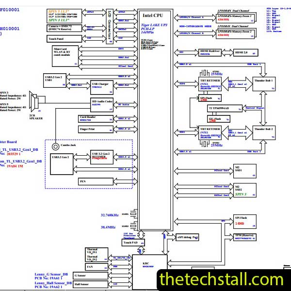 Acer Spin 5 SP513-55N Milgauss_TL 203022-1 Schematic Diagram