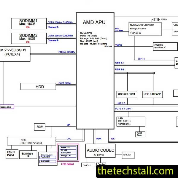 Asus FA506II DA0BKXMB8D0 REV D Schematic Diagram