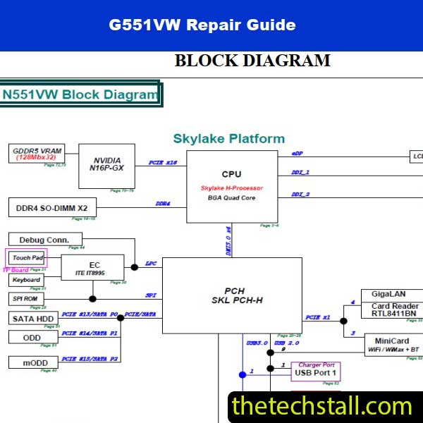 Asus N551VW Repair Guide and Schematic Diagram