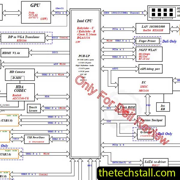 DELL INSPIRON 14-7472 DDH40 DDH50 LA-F251P R1.0 Schematic Diagram