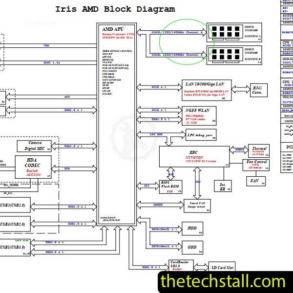 DELL Inspiron 15-3555 15276-SA Schematic Diagram