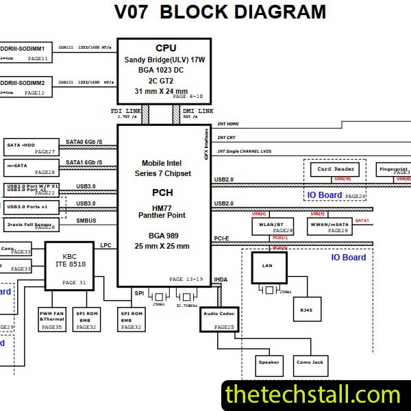 DELL Vostro 3360 DA0V07MBAD1 Schematic Diagram