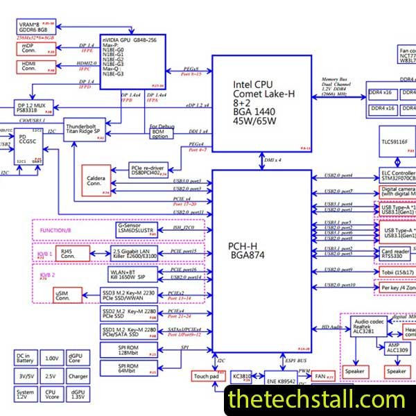 Dell Alienware M17 R3 FDQ51 LA-J521P REV1.0 Schematic Diagram