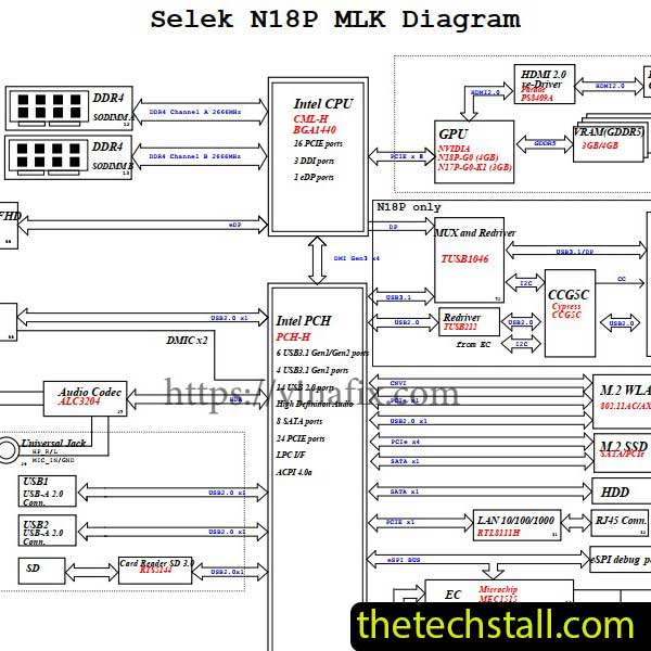 Dell G3 15 3500 Selek G3 MLK N18P 19795-1 Schematic Diagram