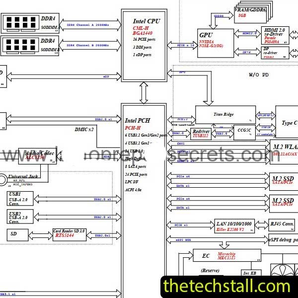 Dell G5 15 5500 Selek CML-H 19753-1 Schematic Diagram