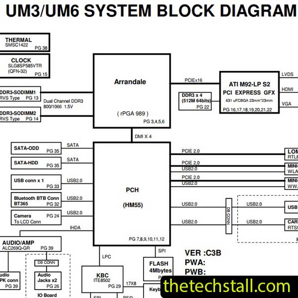 Dell Inspiron 1464 DA0UM3MB8E0 Rev E Schematic Diagram