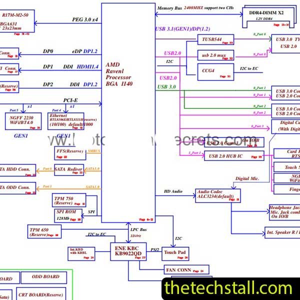 Dell Inspiron 15-5575 CAL51 LA-F121P Rev 1.00 Schematic Diagram