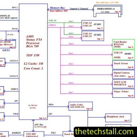 Dell Inspiron 3493 LA-H872P Rev1.0 Schematic Diagram