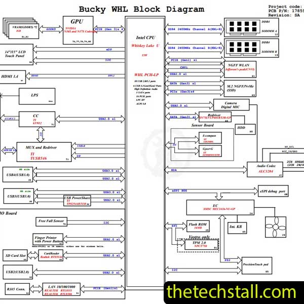 Dell Inspiron 5480 BUCKY_WHL 17859-1 REV X01 Schematic Diagram