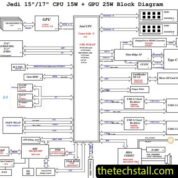 Dell Inspiron 7391 2-in-1 18806-1 Schematic Diagram