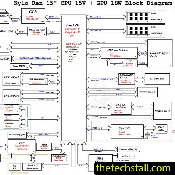 Dell Inspiron 7570 16841-1M Schematic Diagram