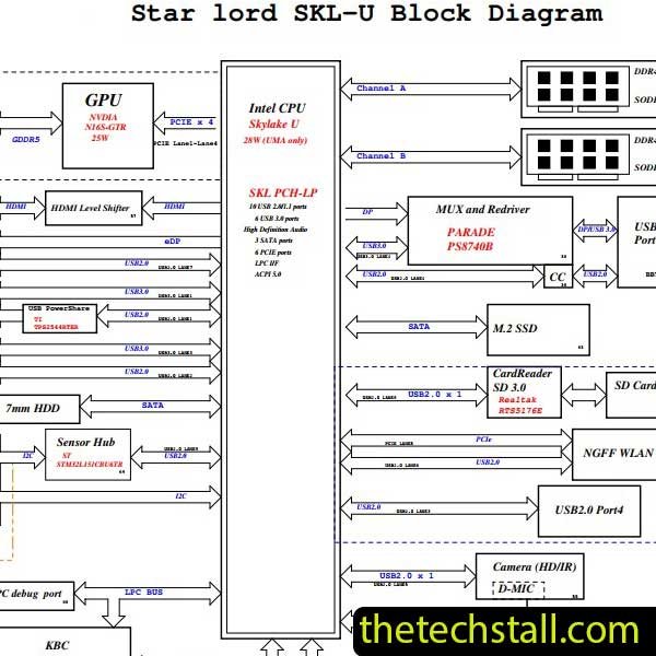 Dell Inspiron 7778 Starlord13_R 15296-1 Schematic Diagram