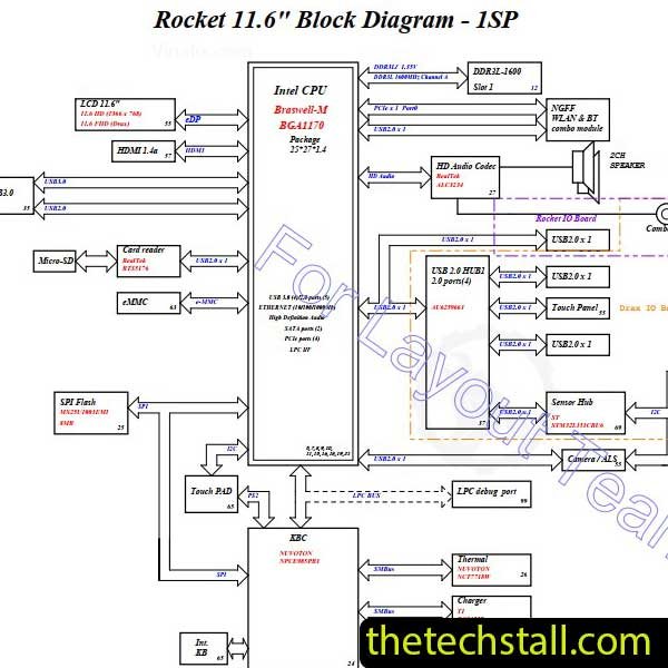 Dell Insprion 11-3162 ROCKET 1SP 15239-1 Schematic Diagram