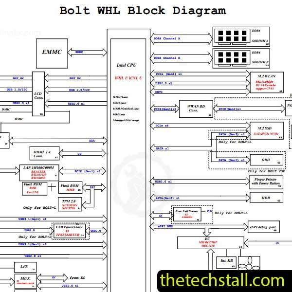 Dell Latitude 3400 17938-1 BOLT_WHL_UMA_A00 Schematic Diagram