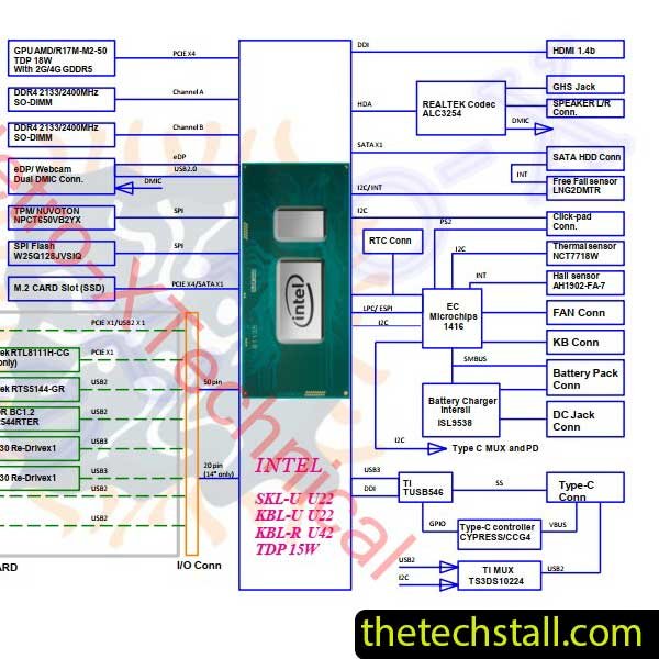 Dell Vostro 13 5370 Pegatron Armani 13 Rev A00 Schematic Diagram