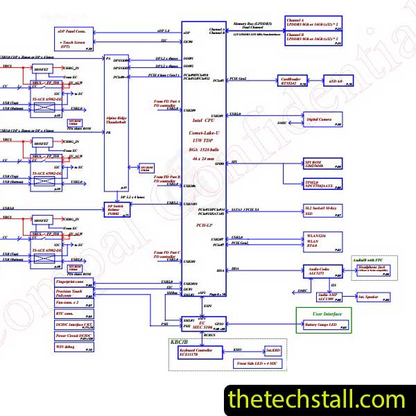 Dell XPS 13 7390 LA-H931P Schematic Diagram