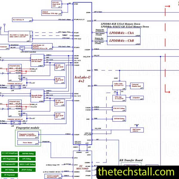 Dell XPS 13 9300 LA-H811P Rev 1.0 Schematic Diagram