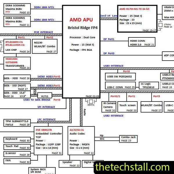 HP 15-CD006LA DAG94AMB8D0 G94A Schematic Diagram