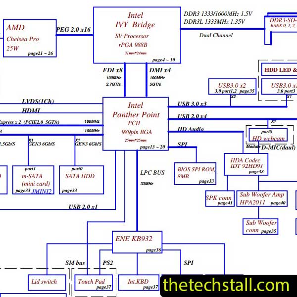 HP ENVY M6 LA-8711P Rev 0.1 Schematic Diagram