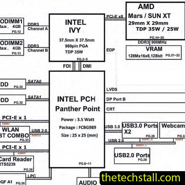 HP Pavilion-1415 R62 R1A DAR62CMB6A0 Schematic Diagram