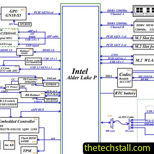 LENOVO ThinkPad E14 E15 GEN-4 NM-E211 Rev 0.1 Schematic Diagram