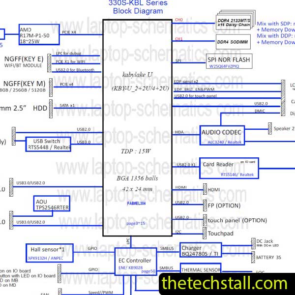 Lenovo 700-14IKBR 330S-KBL-MB Rev V01 Schematic Diagram